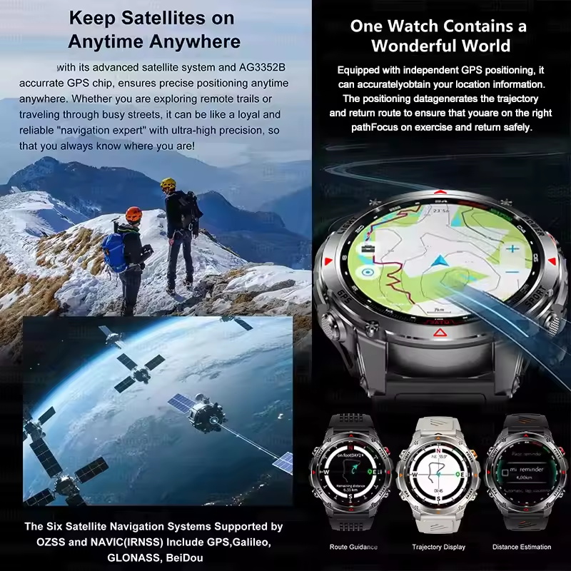 New Military Outdoor GPS Posit - Smartwatch Running Watches For Men 评论和价格