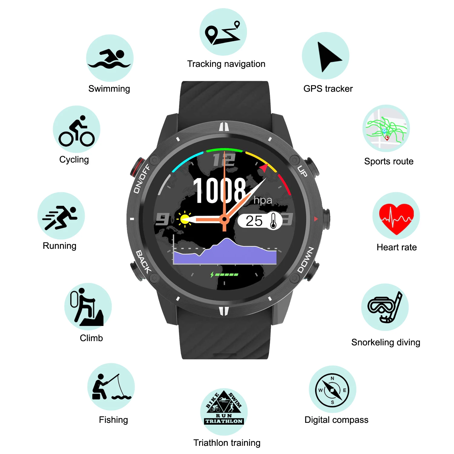 2026 New GPS Sports Watch Smar - Smartwatch Running Watches For Men 评论和价格