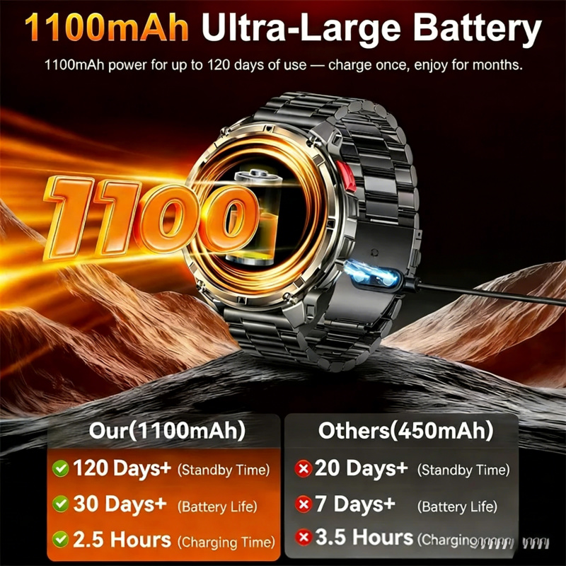Outdoors Military Smart Watche - Smartwatch Running Watches For Men 评论和价格