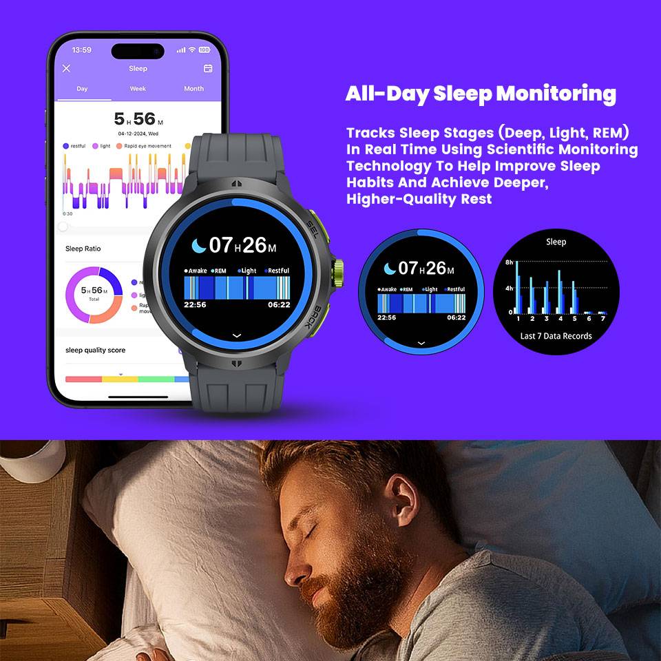 LEADOYS C33 Men's Sports Wrist - Smartwatch Running Watches For Men 评论和价格