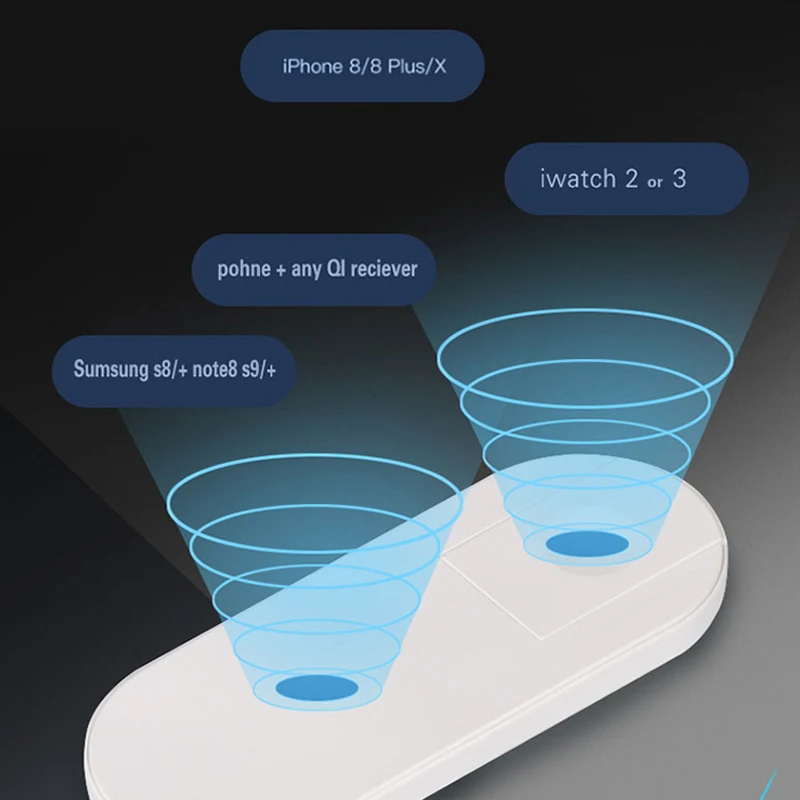 2 in 1 Fast Wireless Charger P - Watch Watch Xs 评论和价格