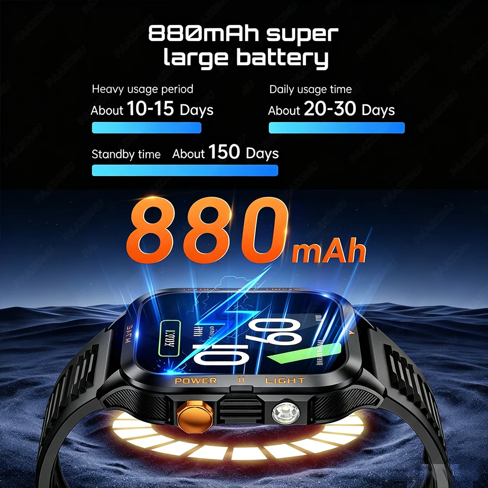 Military Grade SmartWatch Men  - Smartwatch Square Watches For Men 评论和价格
